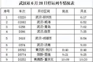 食欲不振？哈兰德欧冠小组赛已浪费10次绝佳机会，比第2名多4次