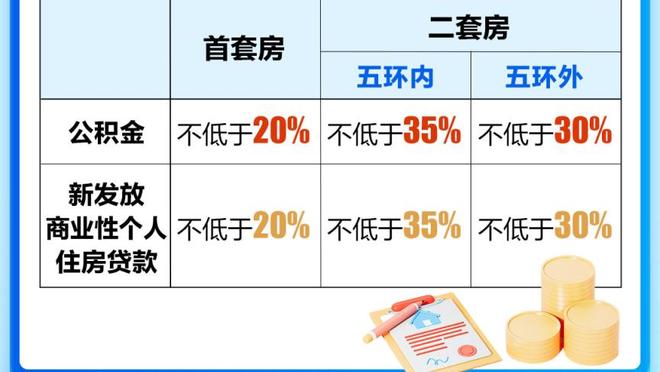 因莫比莱：拉齐奥不该进球这么少，欧冠1/8决赛我希望对阵阿森纳